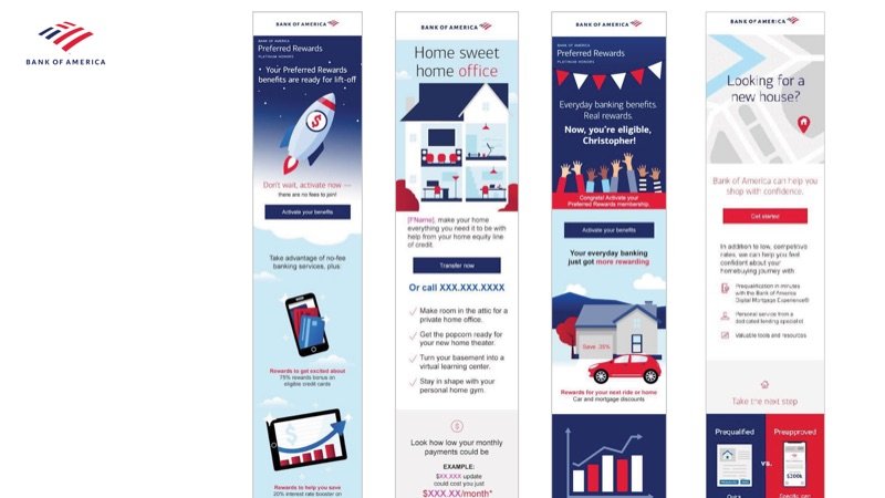 Four illustrated Bank of America emails for Preferred Rewards, home office and home loans