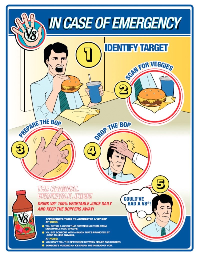 Illustrated V8 emergency-instruction poster showing five steps to administer a V8 bop